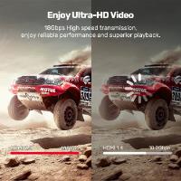 UNITEK HDMI2.0 KABLO 10MT 4K&60Hz (C11079BK-10M) HDMI KABLO